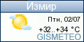 GISMETEO.RU: ������ � �. �����
