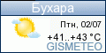 GISMETEO.RU: ������ � �. ������
